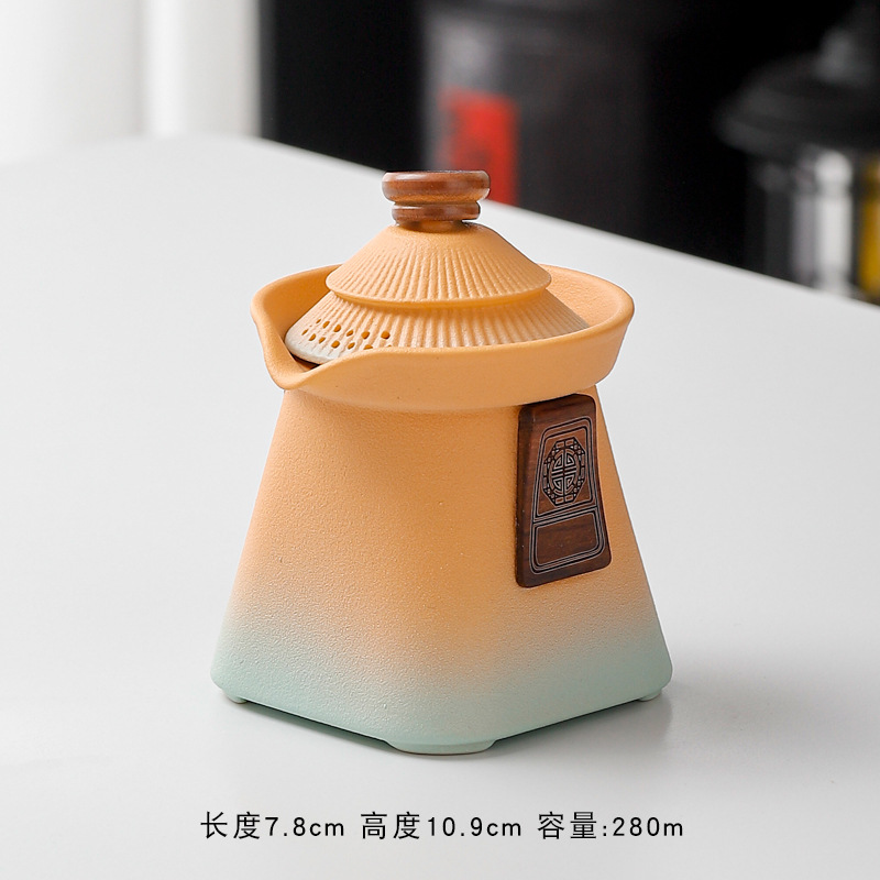 國(guó)潮故宮文創(chuàng)宮廷風(fēng)旅行茶具小套裝快客杯便攜式戶(hù)外商務(wù)伴手禮品